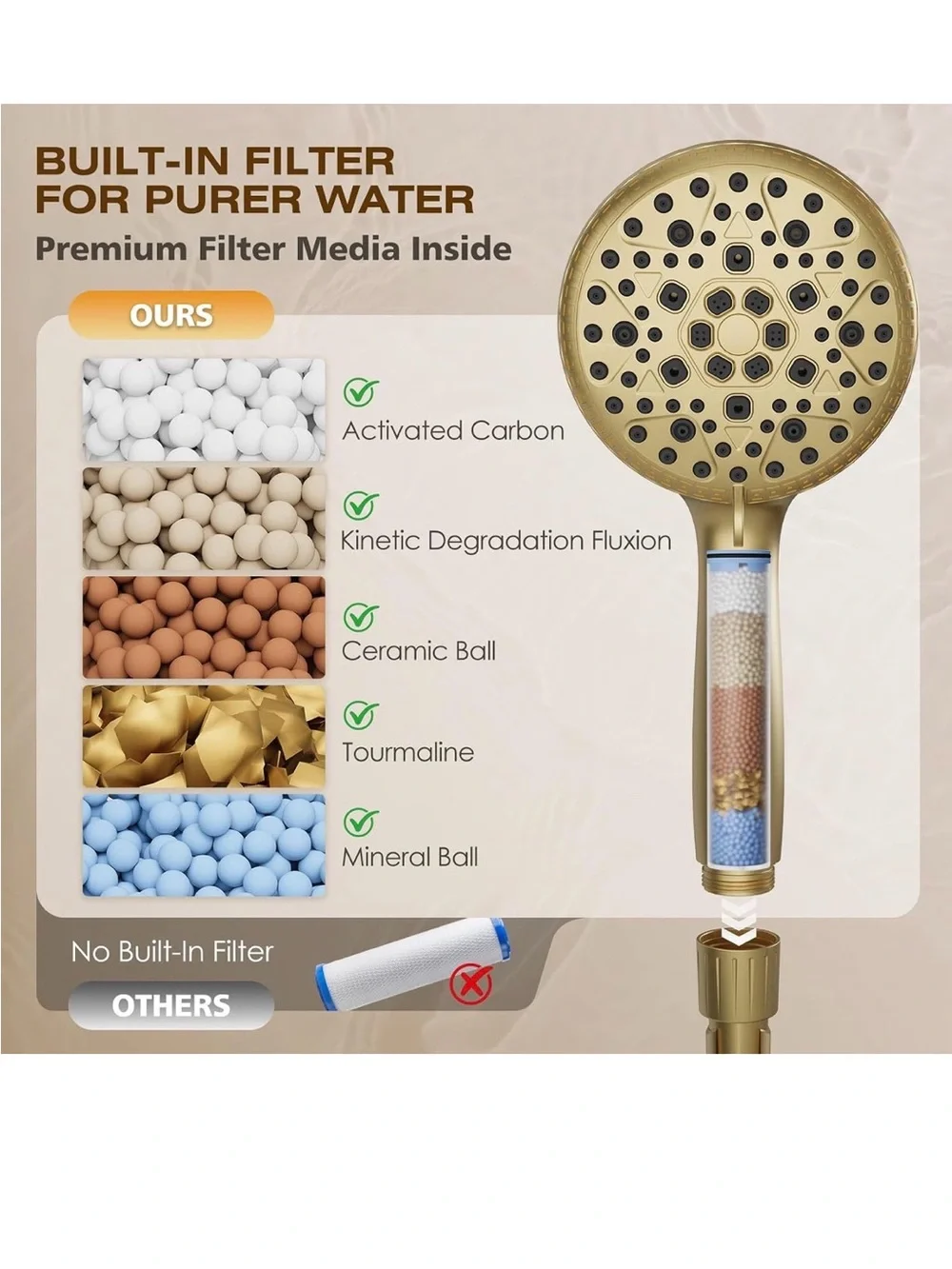 Shower faucet set
